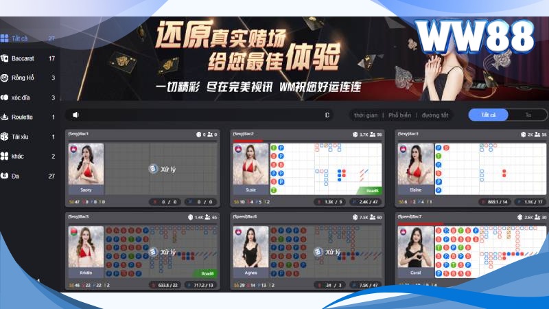 Casino WW88: Sự Lựa Chọn Hàng Đầu Khi Trải Nghiệm Cá Cược 3 Đa dạng trò chơi tại casino WW88